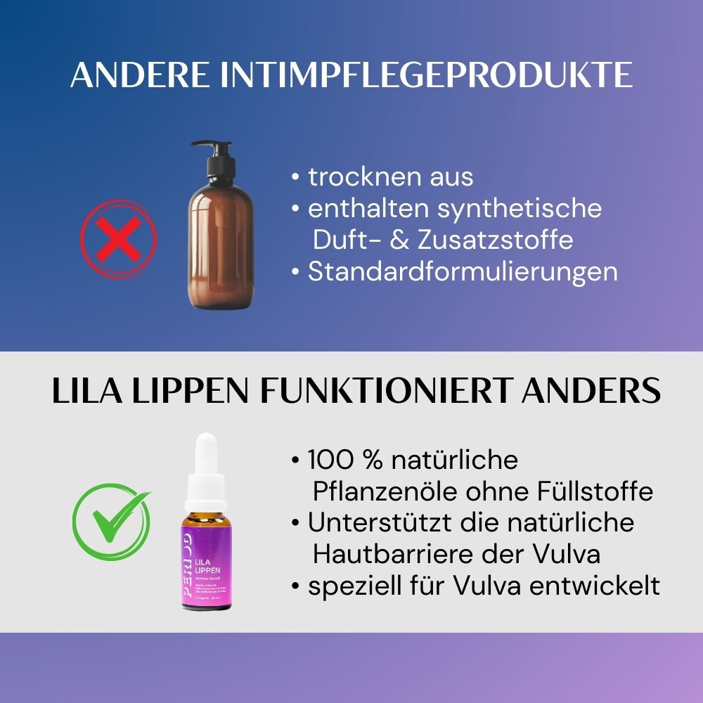 Vulva Balance Bundle