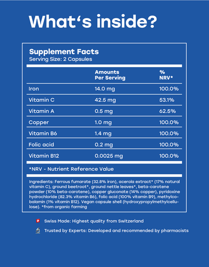 MIND & CROWN Iron Supplement Duo